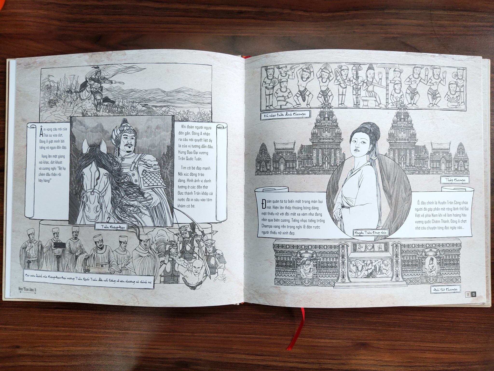 Tran Tuyet Han anh 2