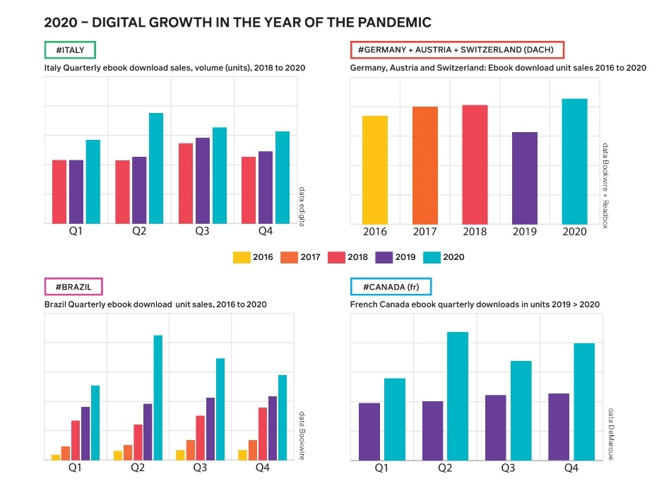 sách điện tử ảnh 2 sach dien tu anh 2