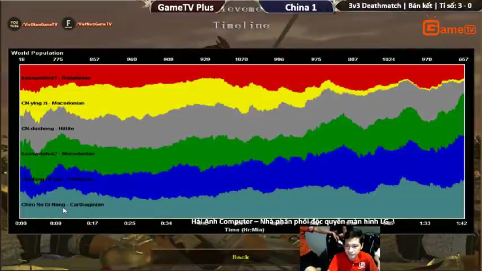 AOE Viet Trung 2017 anh 2