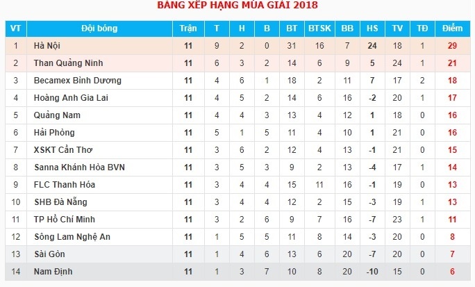 Quang hai tai hien cau vong tuyet anh 14