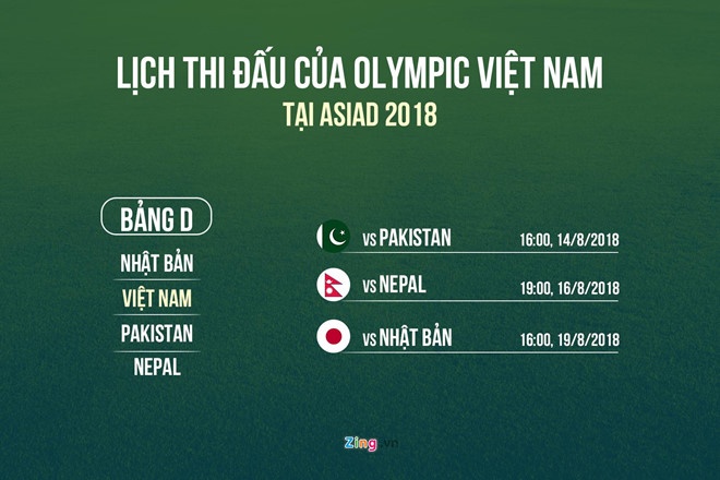 Olympic Viet Nam phai tap o san phui anh 13