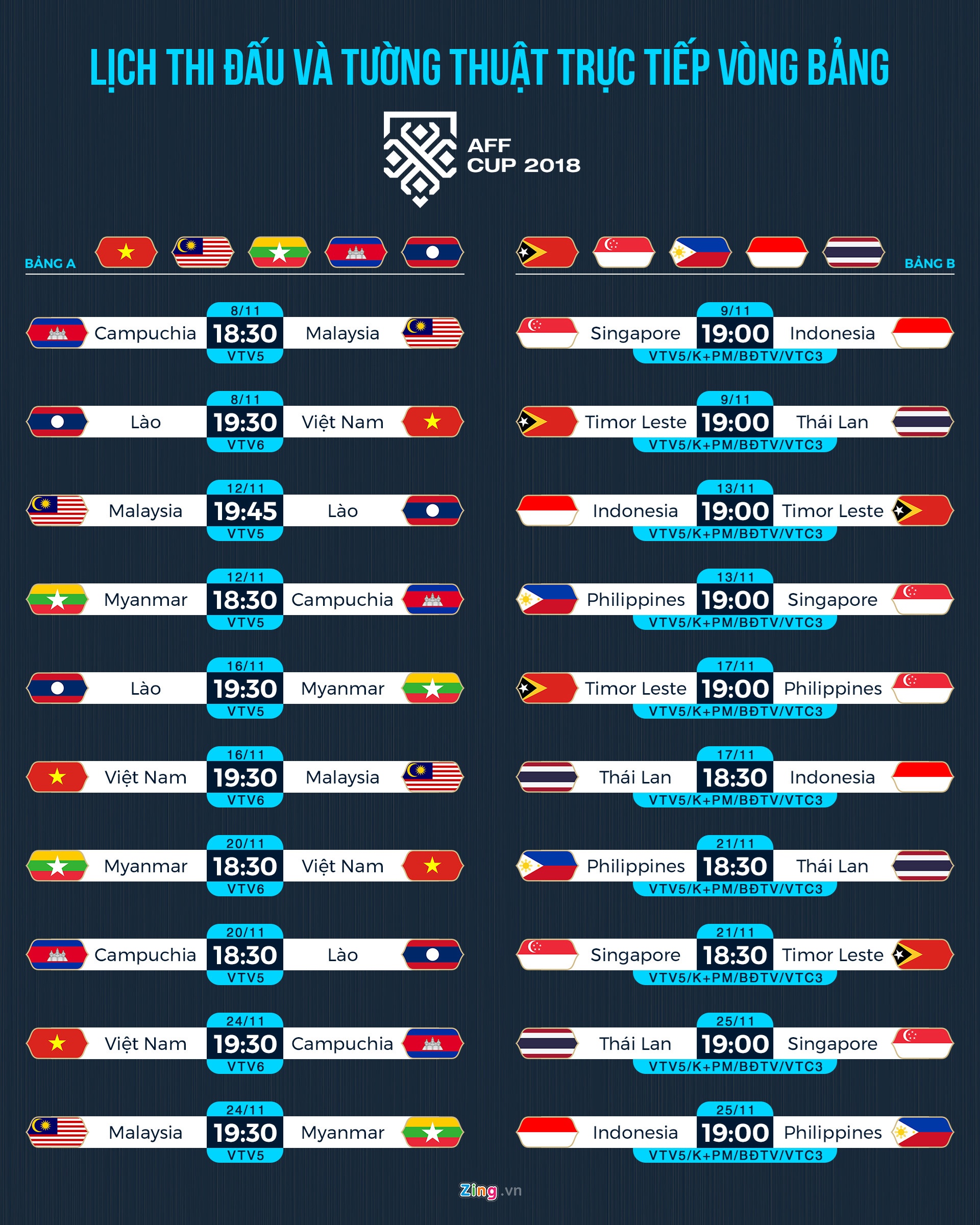 bien Vieng Chan thanh san My Dinh anh 10