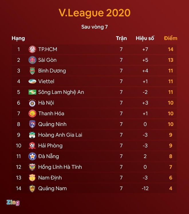 Trong tai thay nham nguoi anh 2