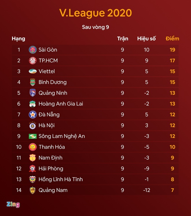 canh sat bao ve doi Quang Nam anh 12