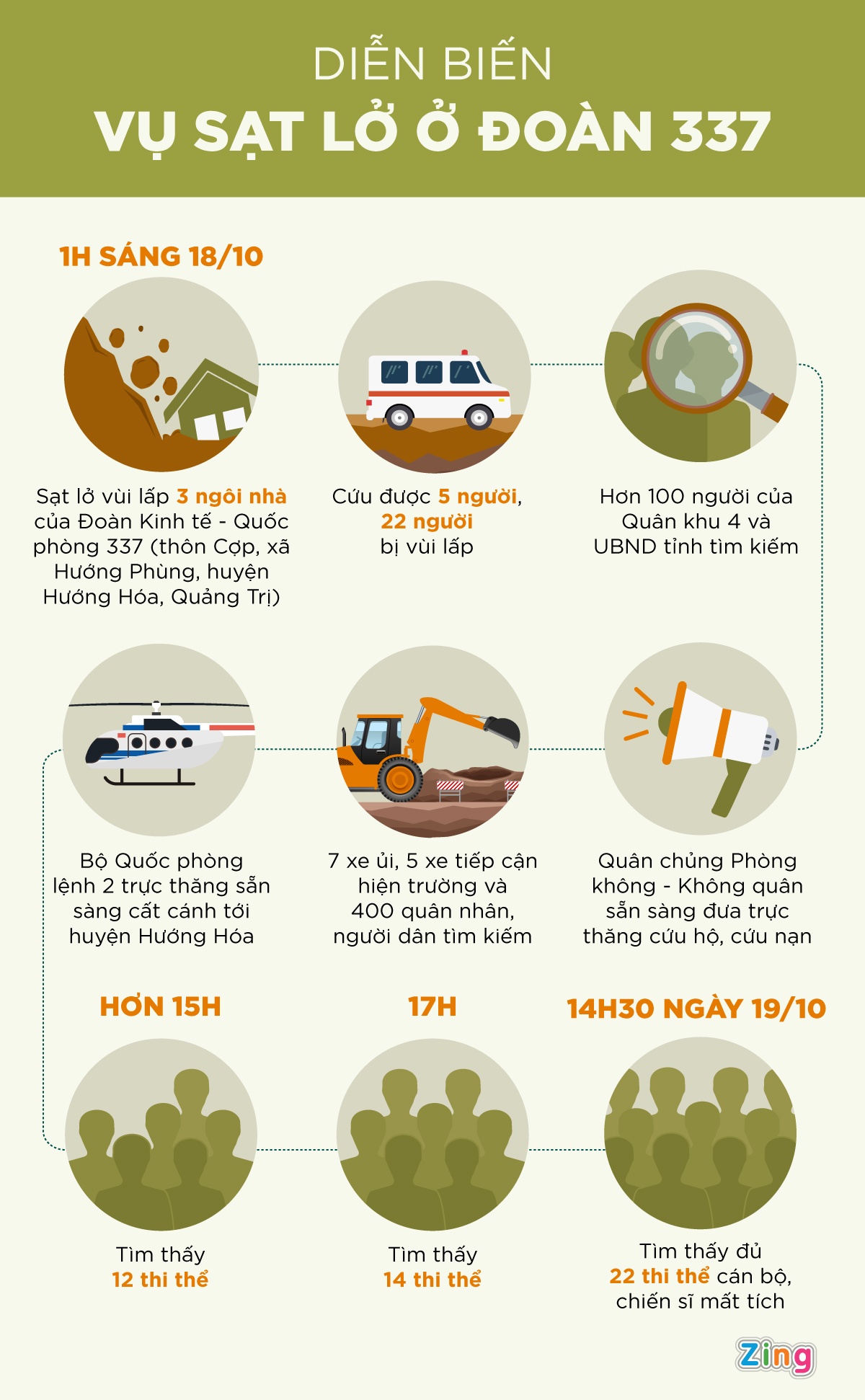 Nguoi than khoc thuong 22 quan nhan Doan 337 anh 10