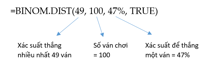 Nghe thuat tu duy dua tren du lieu anh 3