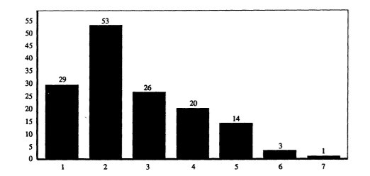 Ban khong nhieu ban nhu nhung nguoi xung quanh anh 1