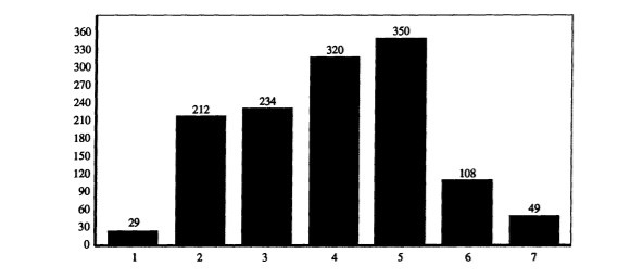 Ban khong nhieu ban nhu nhung nguoi xung quanh anh 2