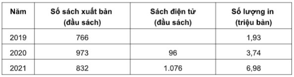 cach mang dan toc anh 3