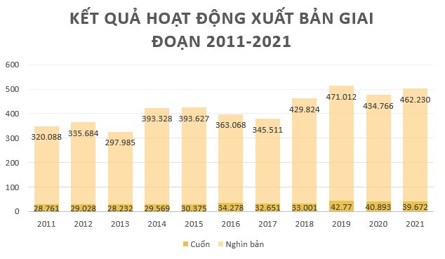 tam nhin xuat ban anh 3