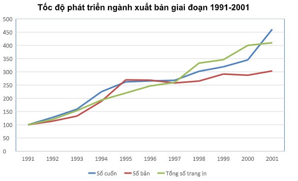 tam nhin xuat ban anh 2