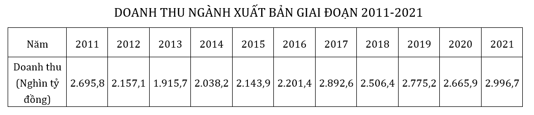 tam nhin xuat ban anh 4