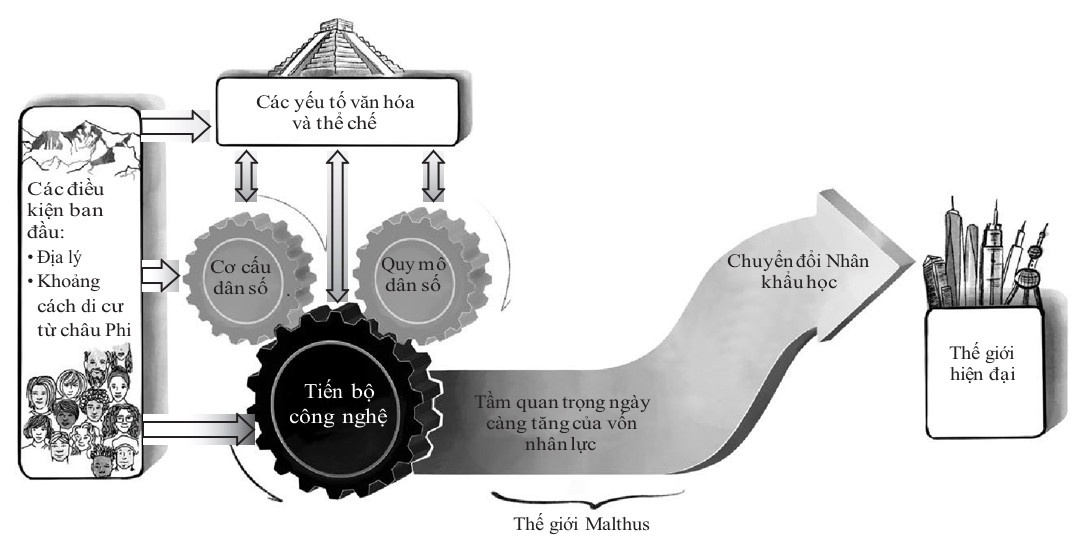 su bat binh dang anh 1