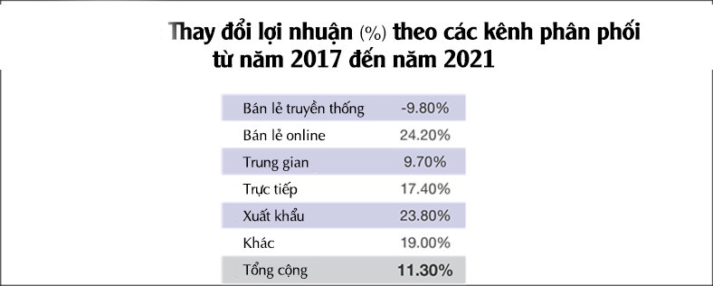 Thi truong xuat ban anh 5