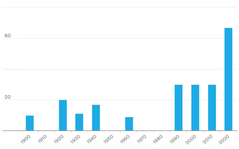 nha van doat giai anh 3