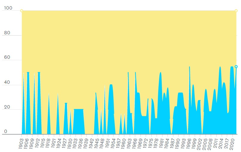 nha van doat giai anh 4