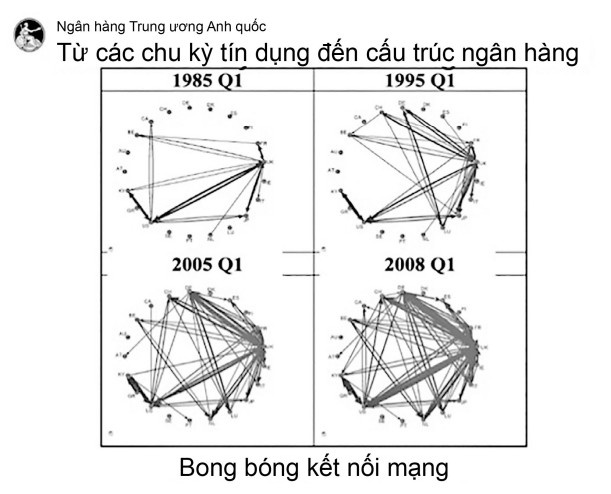mang luoi xa hoi anh 1