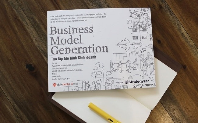 Giai phap mo hinh kinh doanh hinh anh