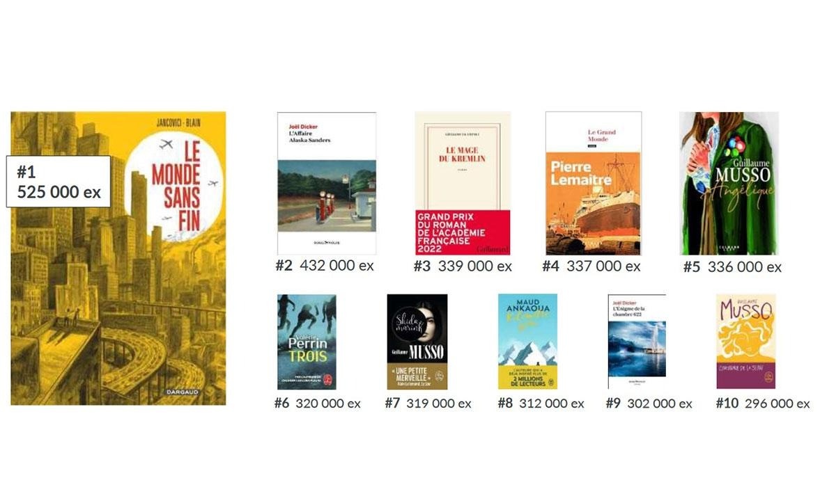 nganh xuat ban Phap anh 1