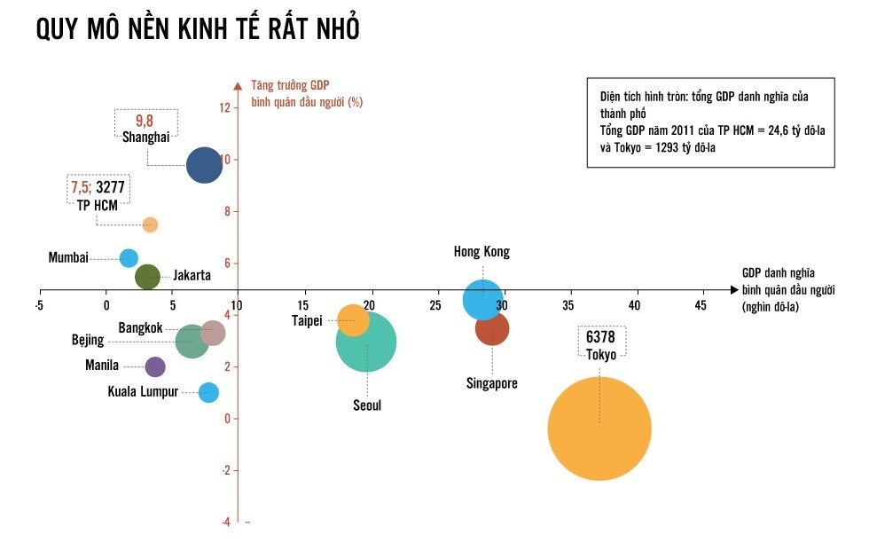 Bí thư Đinh La Thăng nói về vị trí số 1 ảnh 2 Bi thu Dinh La Thang noi ve vi tri so 1 anh 2