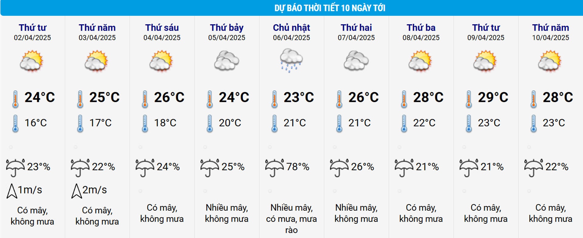 Ha Noi ret lanh anh 2