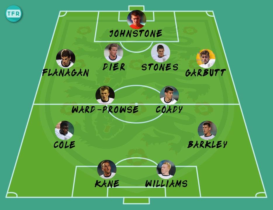 U20 Anh tung khong qua vong bang World Cup anh 12