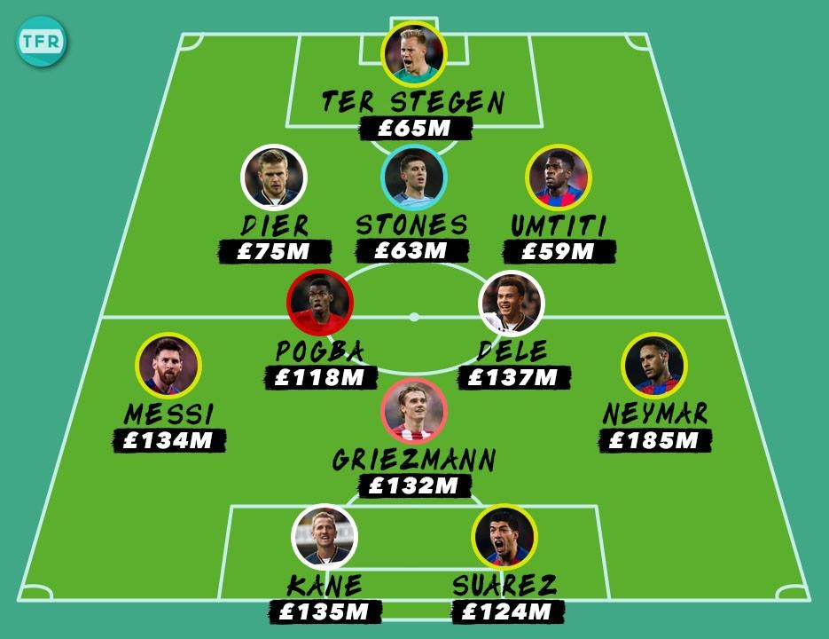 Doi hinh dat gia nhat the gioi hien nay anh 12