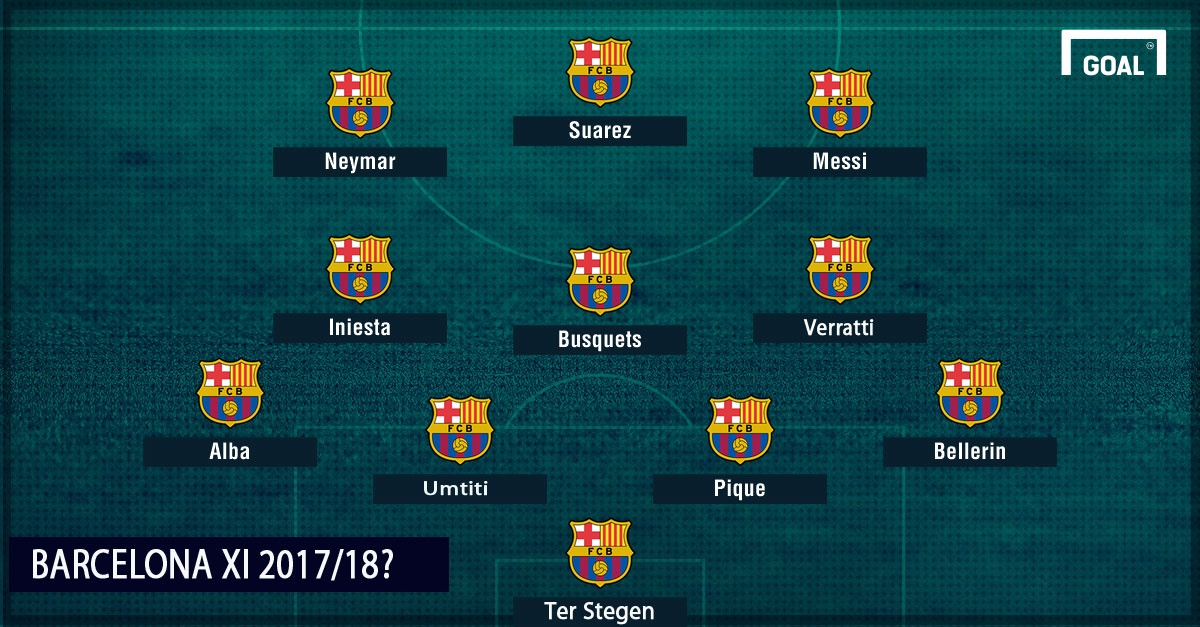 doi hinh toi uu cua barca voi 2 tan binh anh 12