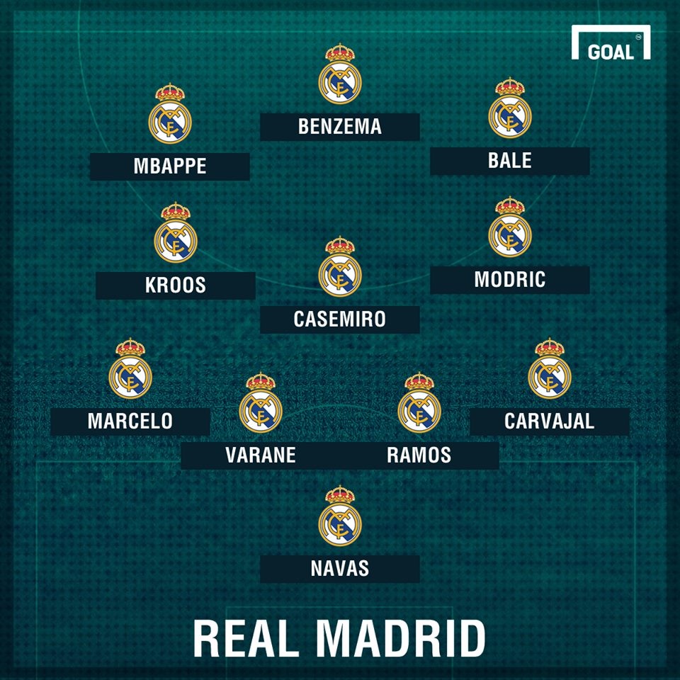 Doi hinh Real se ra sao neu thieu Ronaldo? anh 12