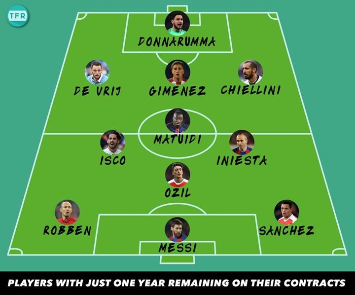 đội hình ngôi sao còn 1 năm hợp đồng ảnh 12 doi hinh ngoi sao con 1 nam hop dong anh 12