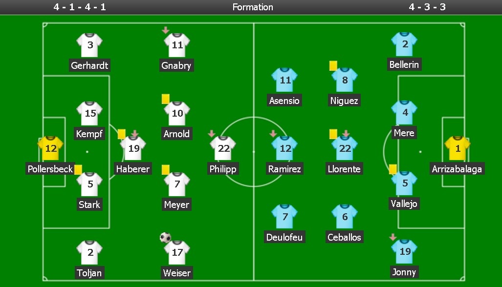 Ha guc Tay Ban Nha,  Duc dang quang U21 chau Au anh 11