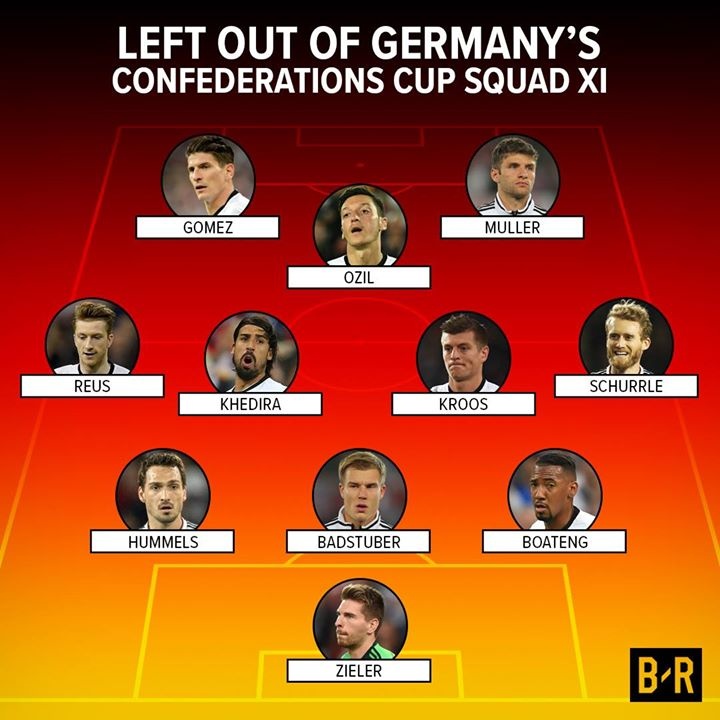 Đội hình ngôi sao vắng mặt ở Confeds Cup của Đức ảnh 12 Doi hinh ngoi sao vang mat o Confeds Cup cua Duc anh 12