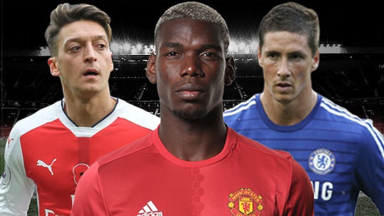 20 cau thu giu ky luc chuyen nhuong CLB Premier League hinh anh