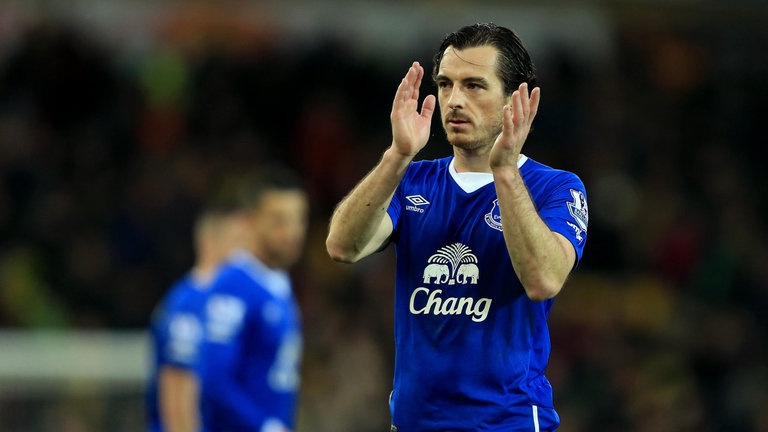 Everton hóa 'đại gia' mùa tới với 6 tân binh ảnh 5 Everton hoa 'dai gia' mua toi voi 6 tan binh anh 5