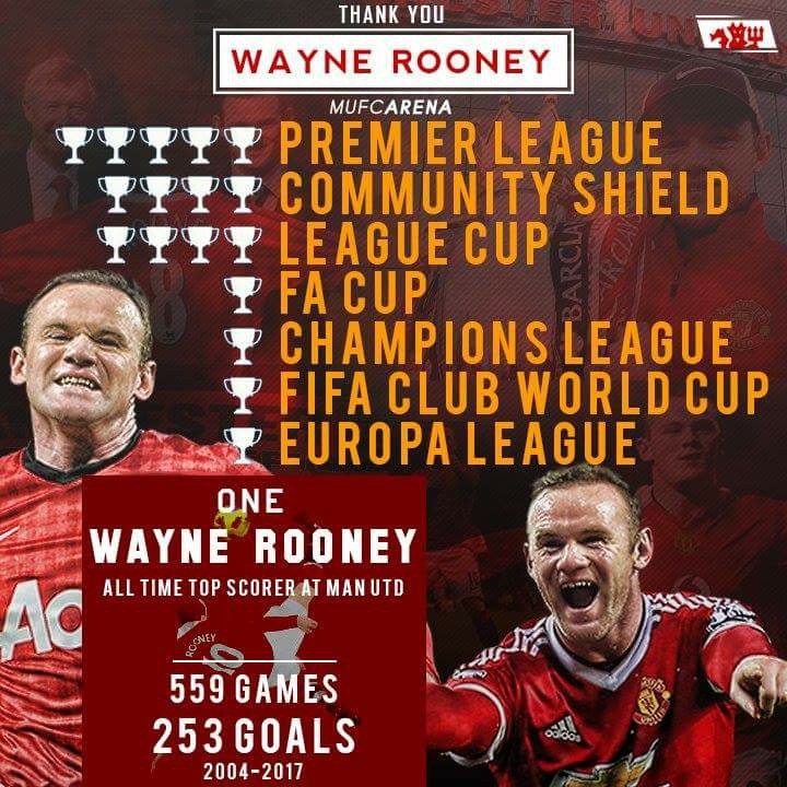 Rooney tươi cười đến kiểm tra y tế tại Everton ảnh 8 Rooney tuoi cuoi den kiem tra y te tai Everton anh 8