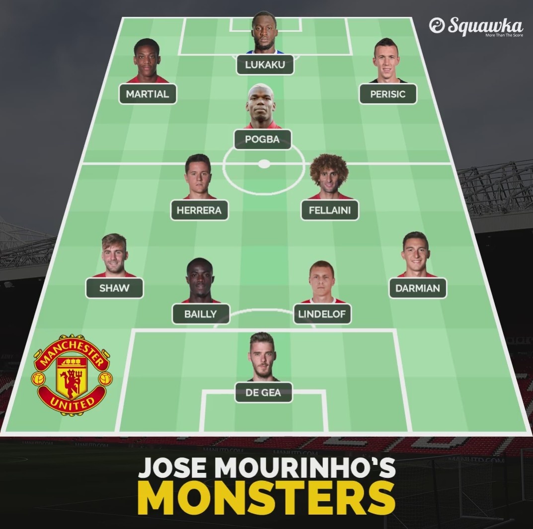 Doi hinh 'khong lo' tren 1, 8 m cua Man Utd anh 12