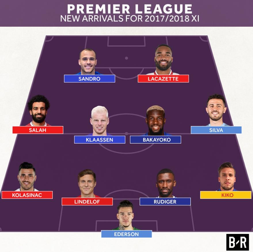 Doi hinh tan binh moi cap ben Premier League anh 12