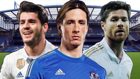 10 vu mua ban cau thu Tay Ban Nha dat nhat lich su hinh anh