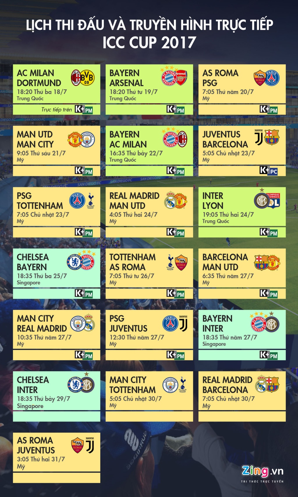 Dàn sao MU sẵn sàng đối đầu Real Madrid ảnh 10 Dan sao MU san sang doi dau Real Madrid anh 10