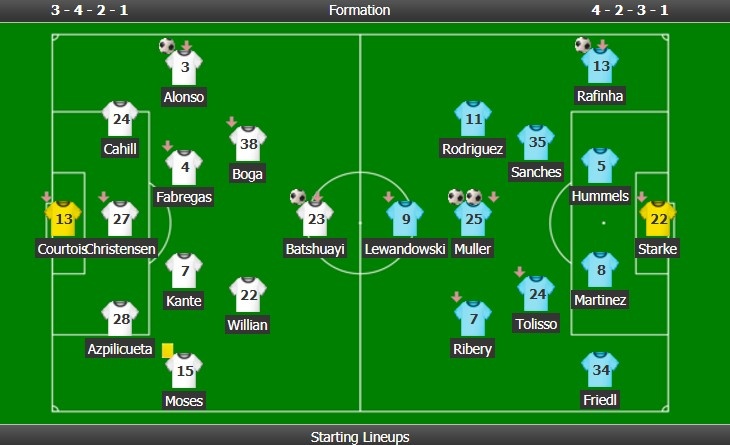 Morata ra mat Chelsea anh 10