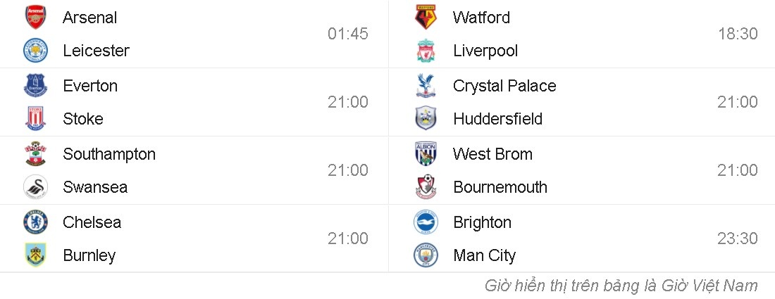 Man City mặc đồng phục thời thượng ảnh 8 Man City mac dong phuc thoi thuong anh 8