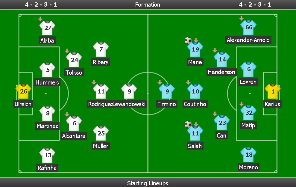 Bayern Munich 0-3 Liverpool anh 10