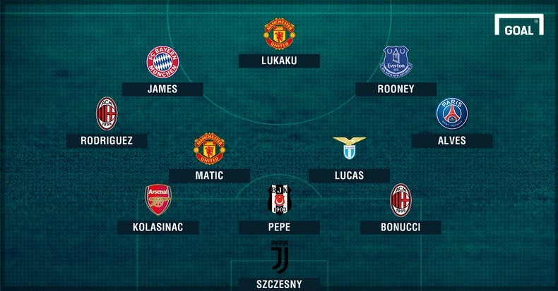 Doi hinh ngoi sao PSG co the mua bang tien chieu mo Neymar hinh anh