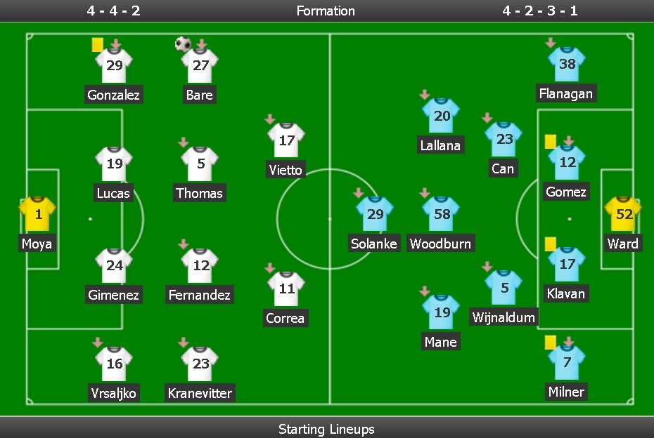 Atletico Madrid đăng quang Audi Cup 2017 ảnh 8 Atletico Madrid dang quang Audi Cup 2017 anh 8