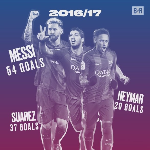 Neymar cung luc pha 2 ky luc anh 8