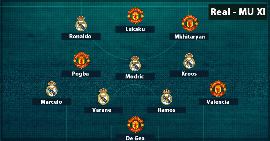 doi hinh ket hop Real vs Man Utd anh 12