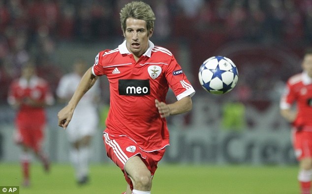 Doi hinh dat nhat La Liga theo tung vi tri anh 9