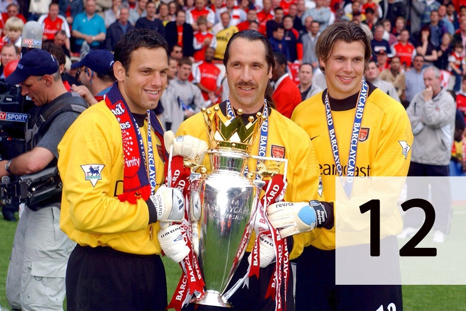 Thong ke Premier League anh 14