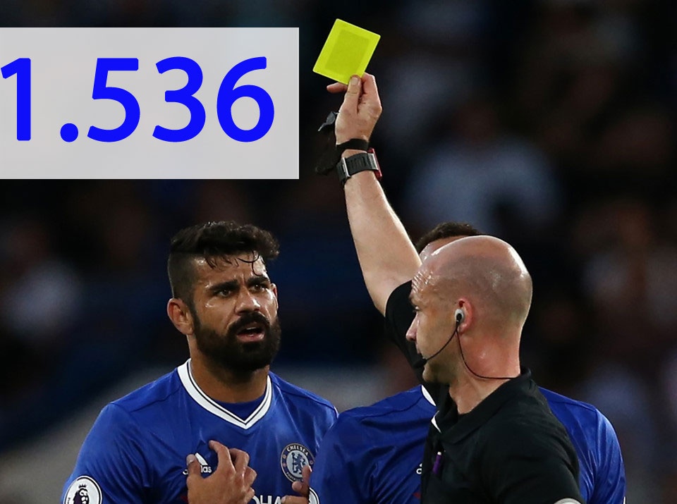 Thong ke Premier League anh 16