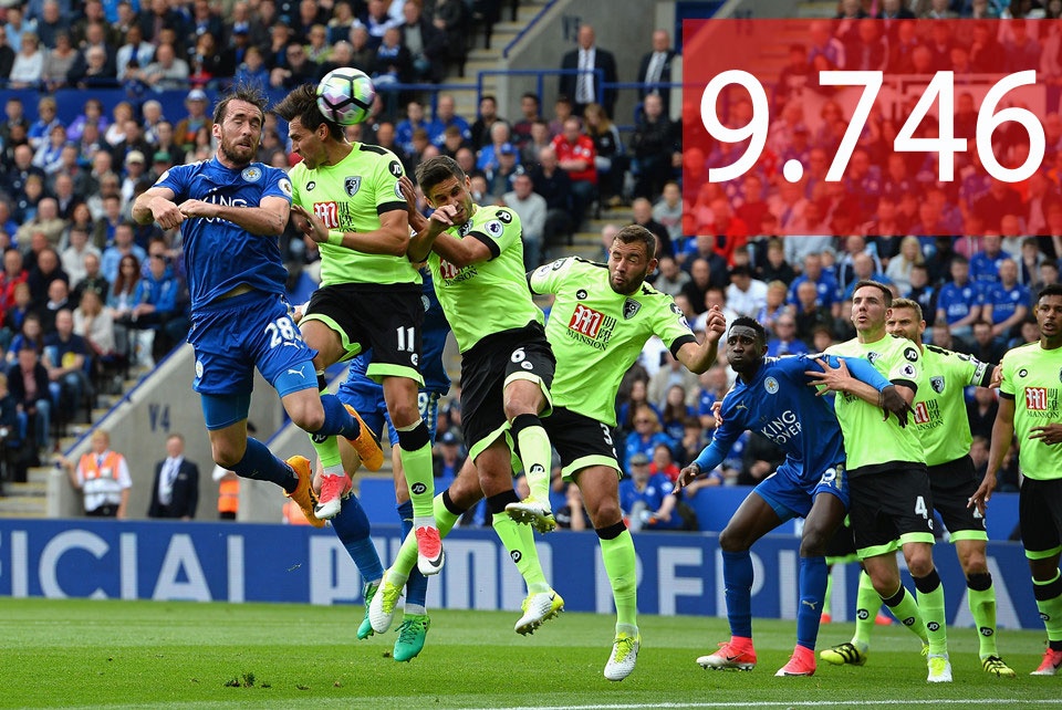 Thong ke Premier League anh 1